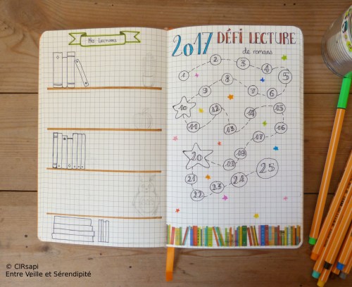 2017bulletjournalclrsapi8